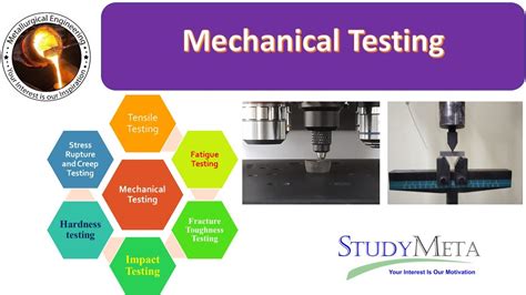 mechanical testing standards uk